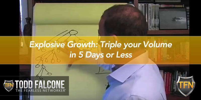 Explosive Growth: Triple your Volume in 5 Days or Less